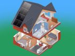 Panasonic lanceert slimme warmtepomp Panasonic Smart Heat Pump