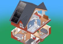 Panasonic lanceert slimme warmtepomp Panasonic Smart Heat Pump