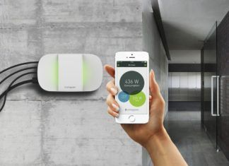 Test: Smappee energiemonitor Smappee energiemeting