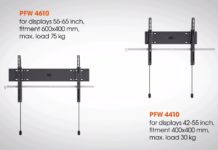 ISE: Vogel’s beveiligt zijn wandsteunen tegen diefstal