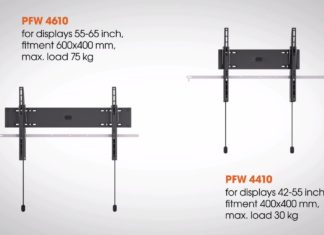 ISE: Vogel’s beveiligt zijn wandsteunen tegen diefstal