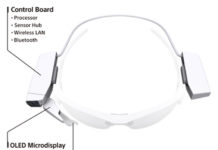 Sony maakt elke bril slim met opzetstuk