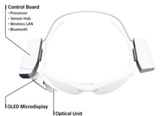 Sony maakt elke bril slim met opzetstuk