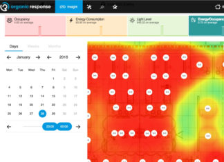 Feilo Sylvania pakt verlichting slimmer aan