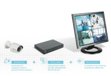 BTicino richt zich op HD-CCTV