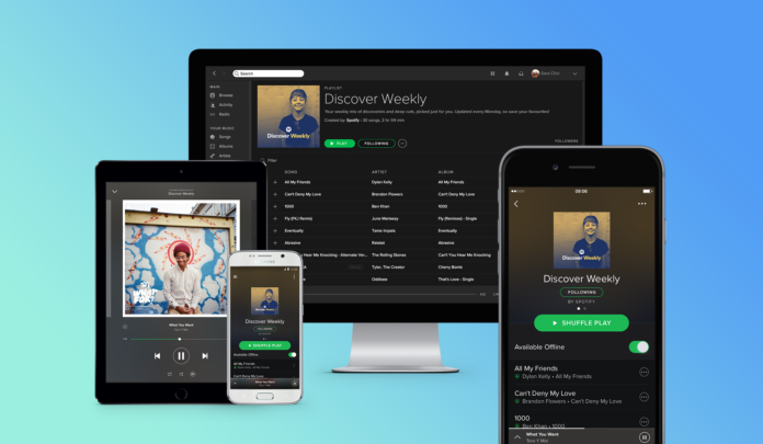 Spotify Connect
