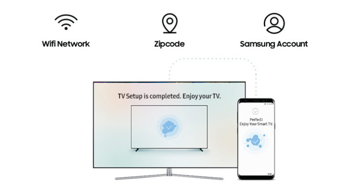 Samsung-Smart-TV-Feature-CES-2018_main_1