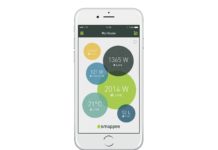 Smappee werkt nu nog beter samen met Nest-thermostaat App-smappee-nest-thermostat