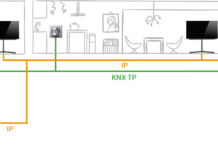 KNX-integratie voor Loewe televisies Loewe KNX integratie