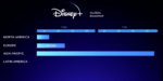 Disney Plus naar West-Europa vanaf 31 maart 2020
