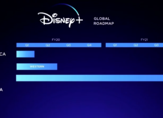 Disney Plus naar West-Europa vanaf 31 maart 2020