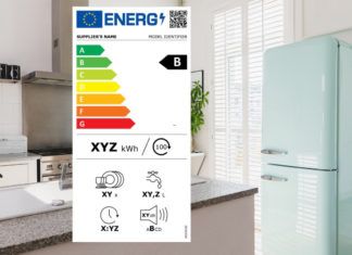 Wat met het nieuwe energielabel?