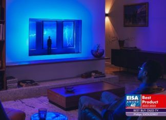 Philips TV & Sound-producten bekroond vanwege uitstekende beeld- en geluidskwaliteit