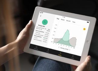 Vlaio onderzoek naar het potentieel van slimme sensoren en AI-systemen met Niko